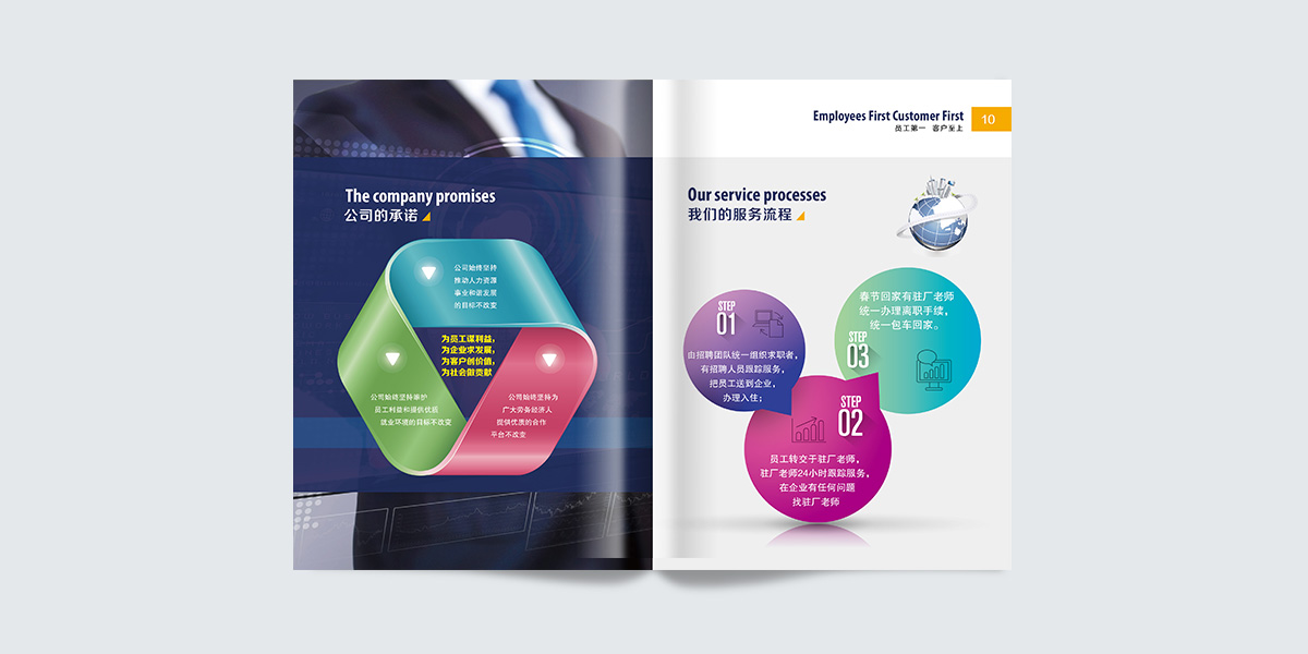 人力資源企業(yè)宣傳冊